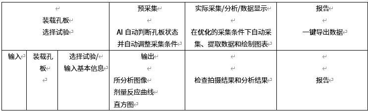米博app官网